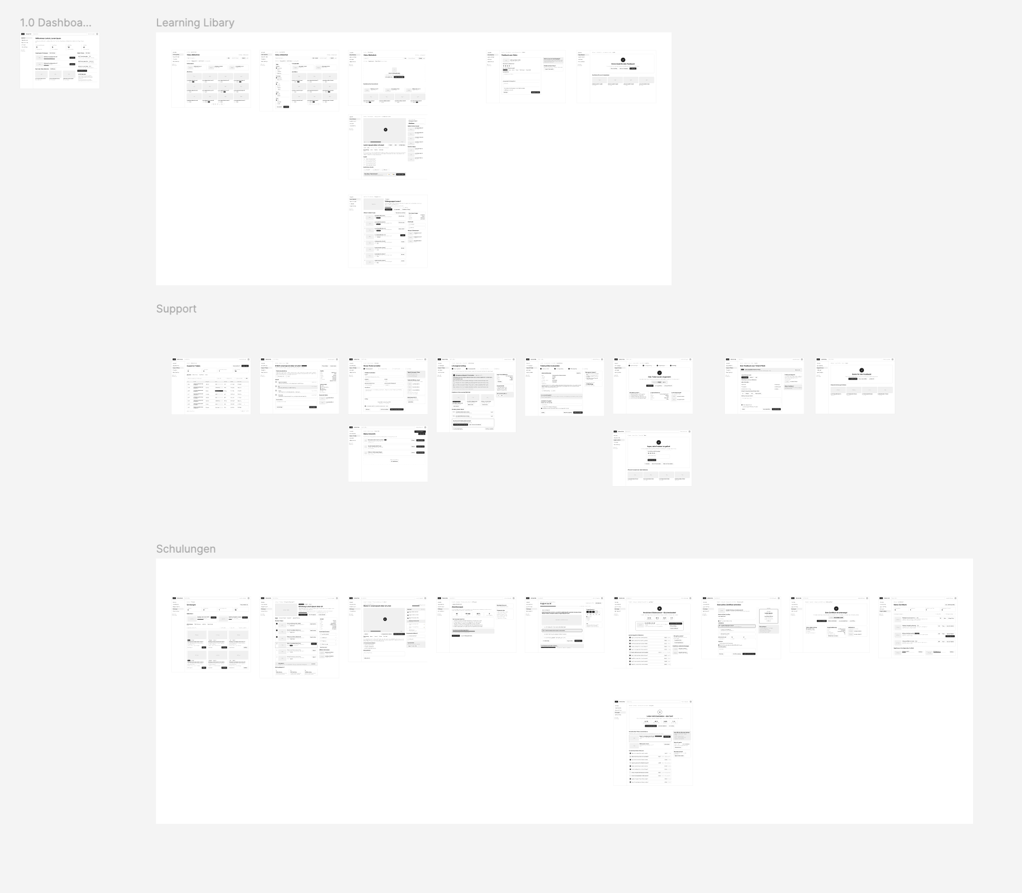 Wireframes von Dashboard, Lernbibliothek, Support und Schulungen